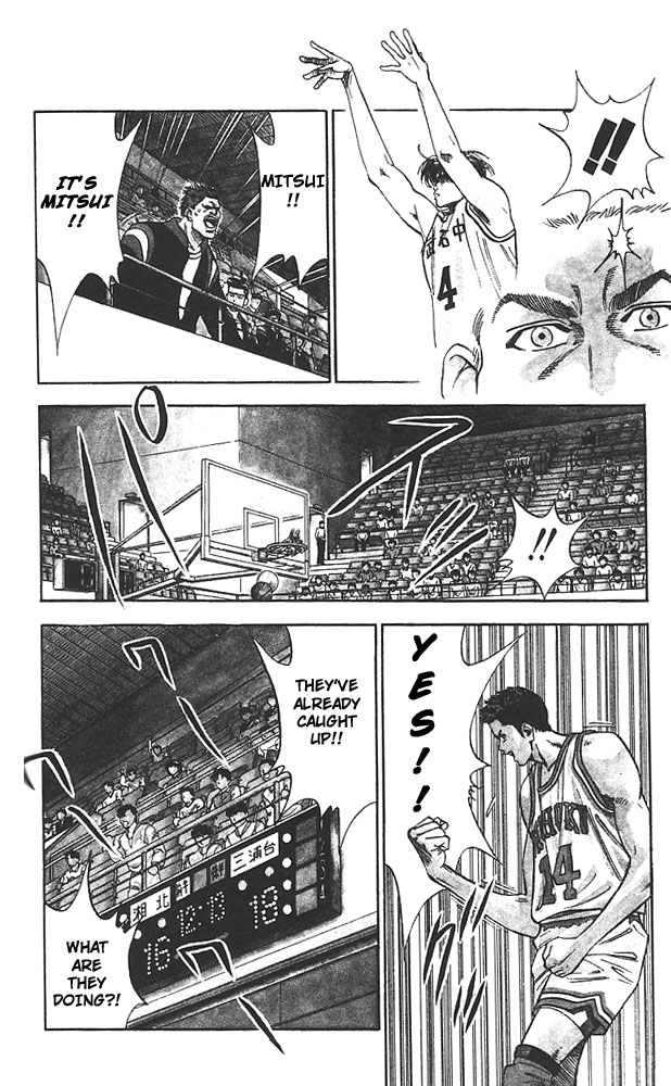 Read Slam Dunk (en) Manga Online