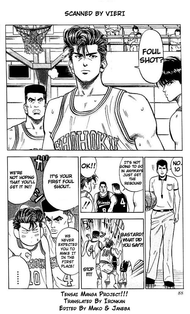 Read Slam Dunk (en) Manga Online