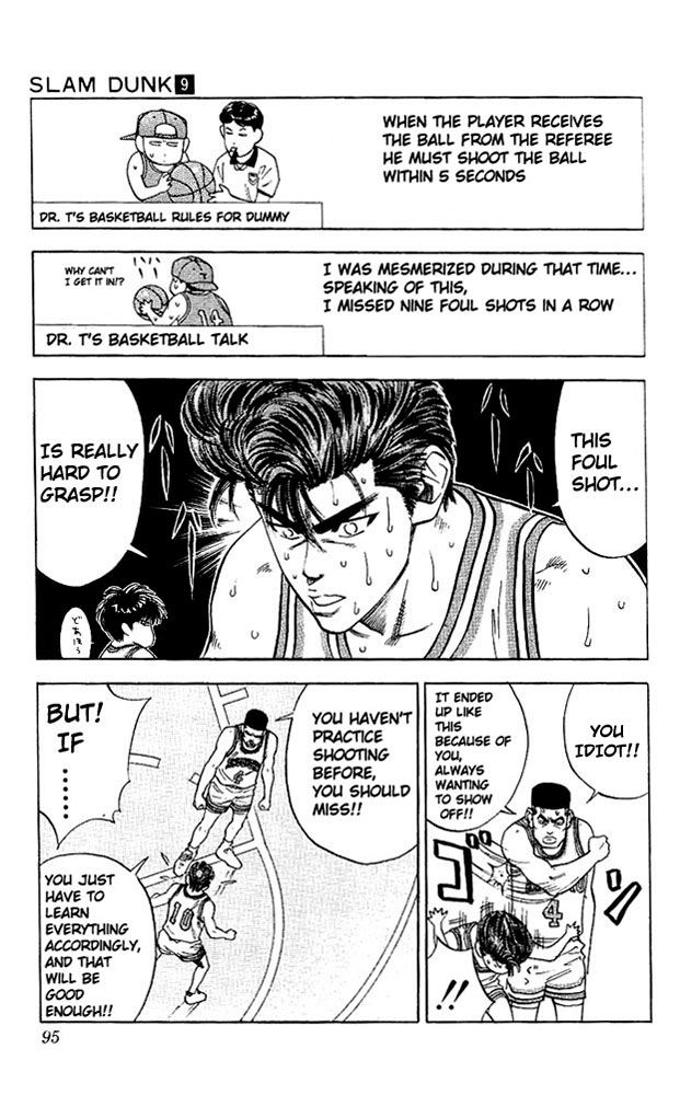 Read Slam Dunk (en) Manga Online