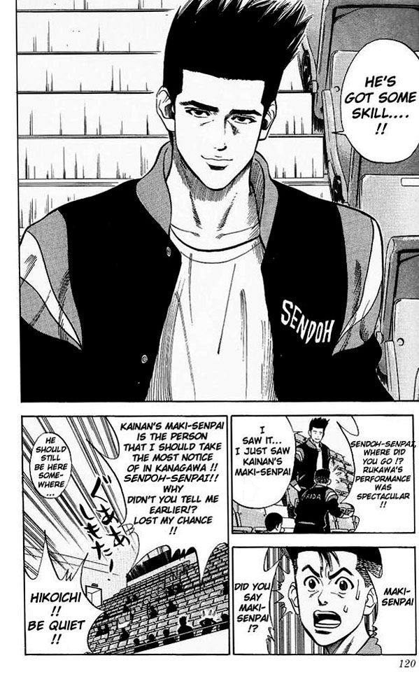 Read Slam Dunk (en) Manga Online