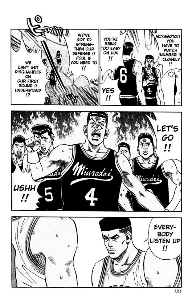 Read Slam Dunk (en) Manga Online