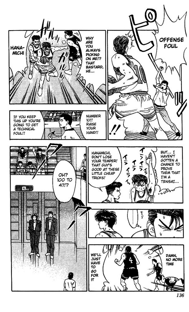 Read Slam Dunk (en) Manga Online