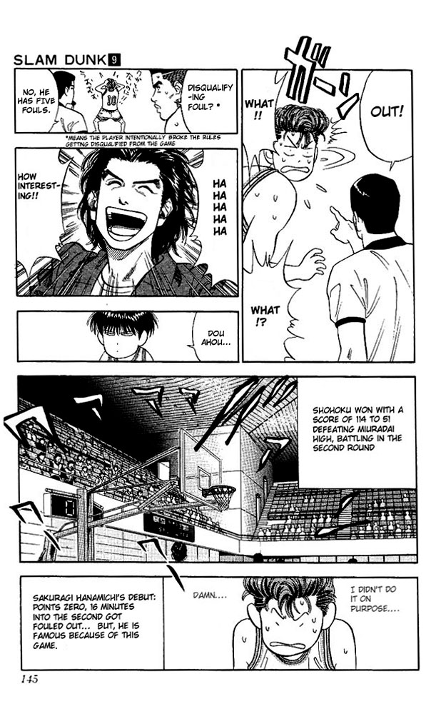 Read Slam Dunk (en) Manga Online