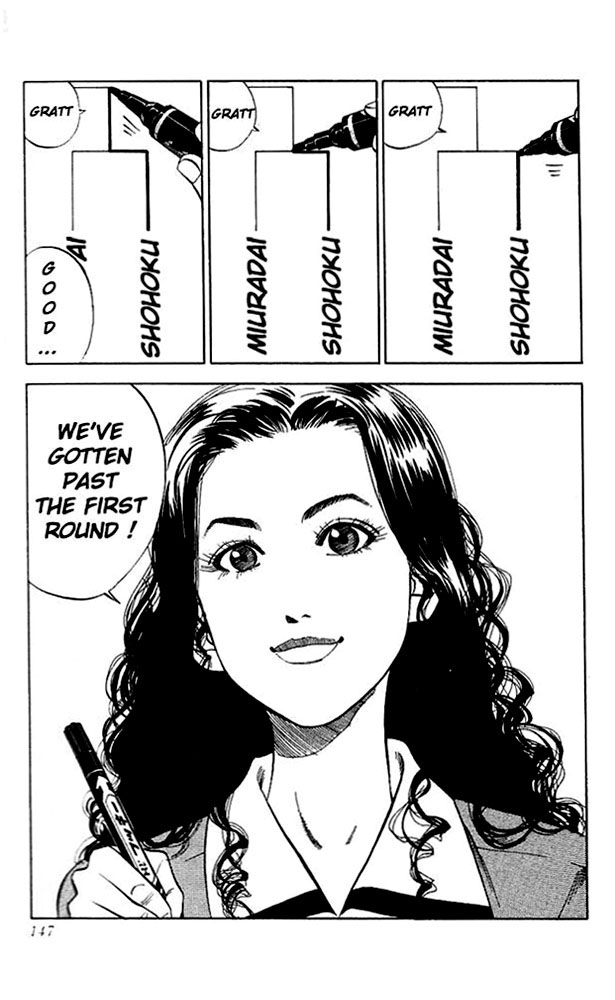 Read Slam Dunk (en) Manga Online