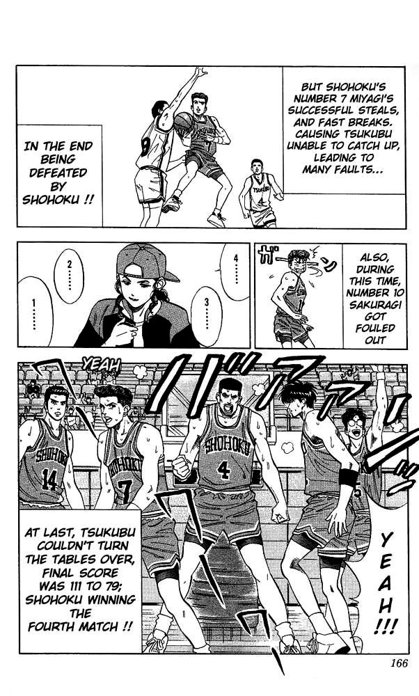 Read Slam Dunk (en) Manga Online