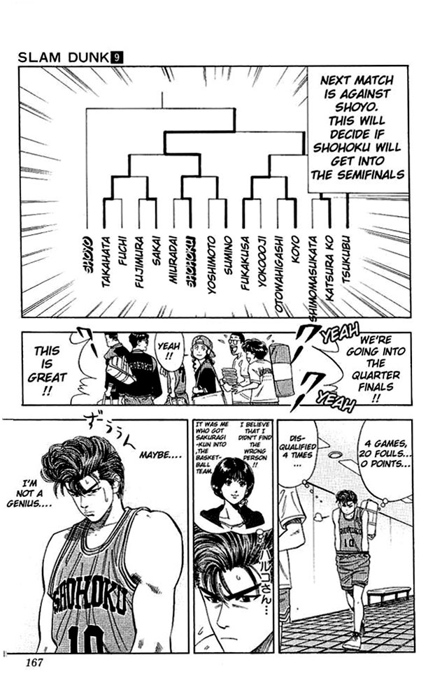 Read Slam Dunk (en) Manga Online