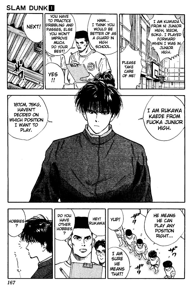 Read Slam Dunk (en) Manga Online