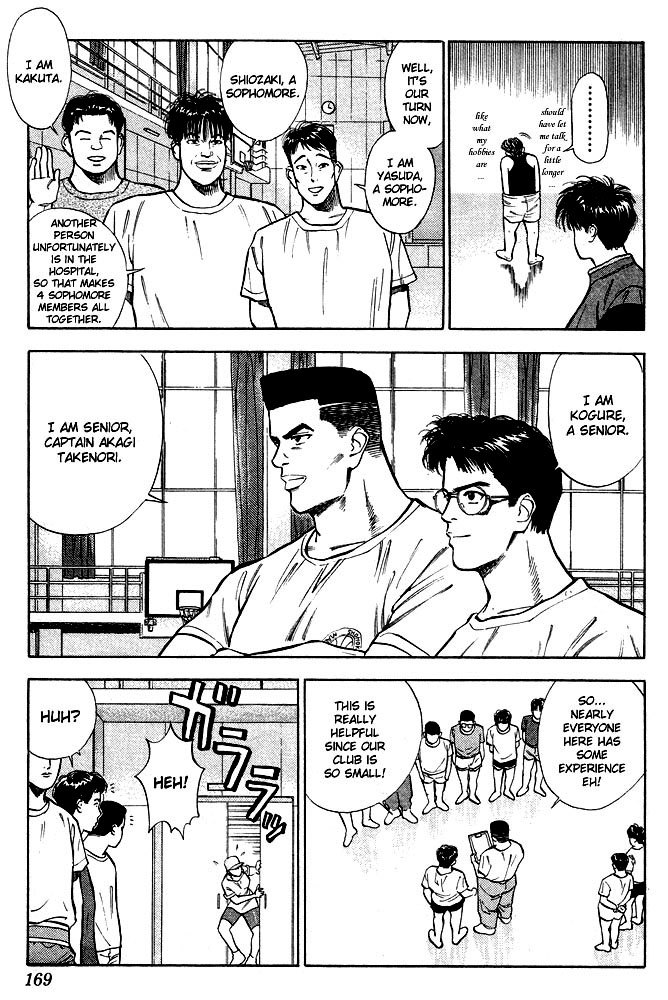 Read Slam Dunk (en) Manga Online