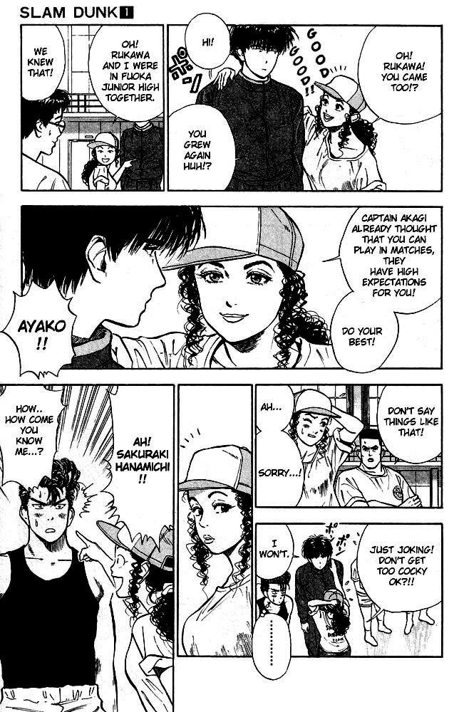 Read Slam Dunk (en) Manga Online