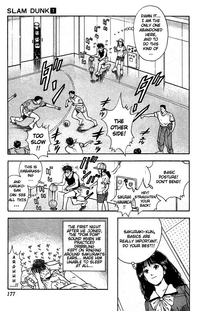 Read Slam Dunk (en) Manga Online
