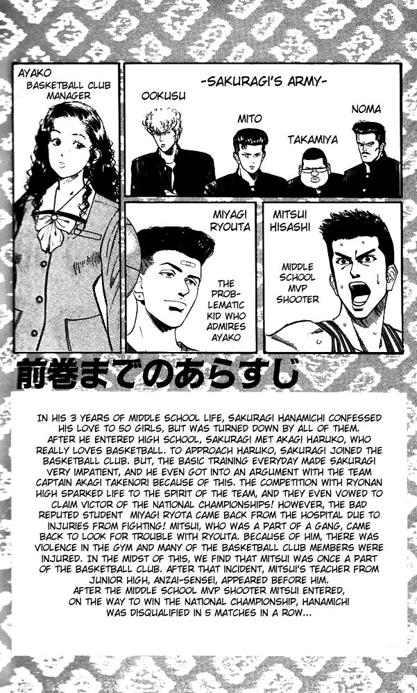 Read Slam Dunk (en) Manga Online