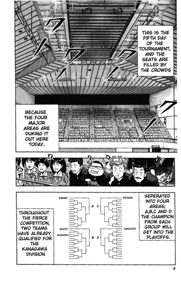 Read Slam Dunk (en) Manga Online