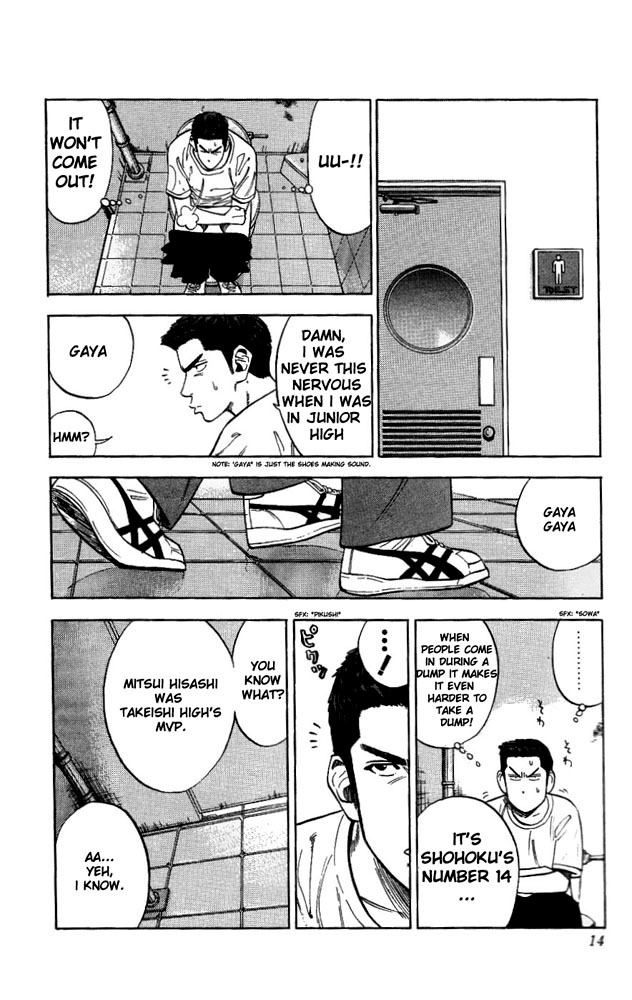 Read Slam Dunk (en) Manga Online