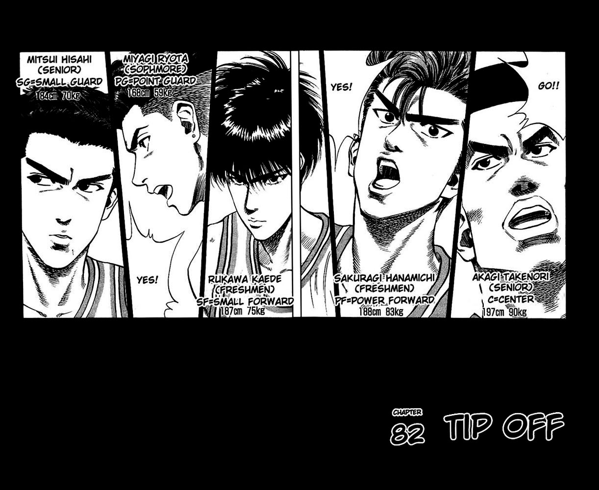 Read Slam Dunk (en) Manga Online