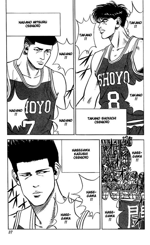 Read Slam Dunk (en) Manga Online