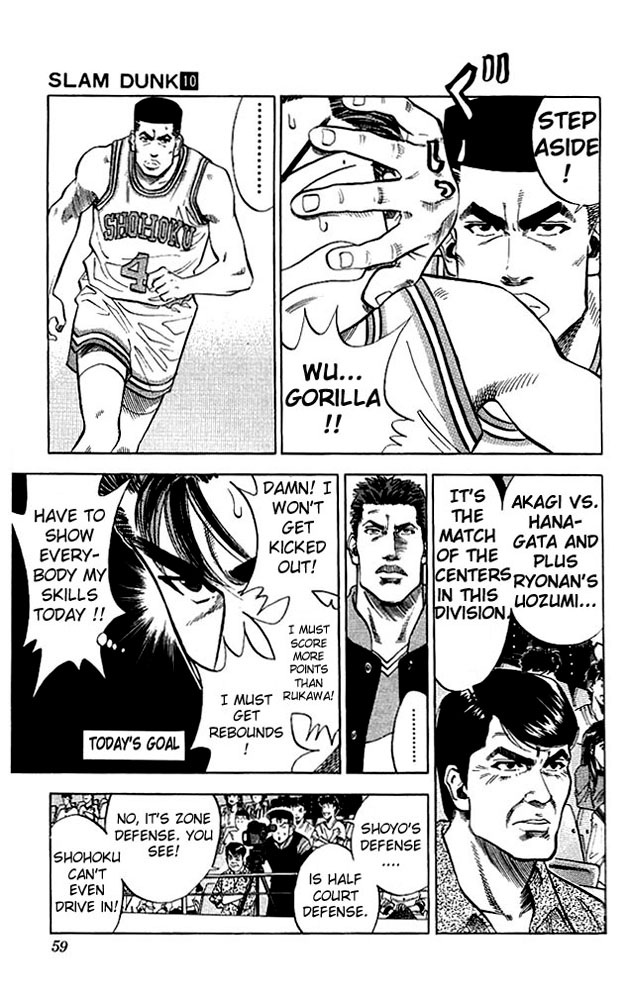 Read Slam Dunk (en) Manga Online