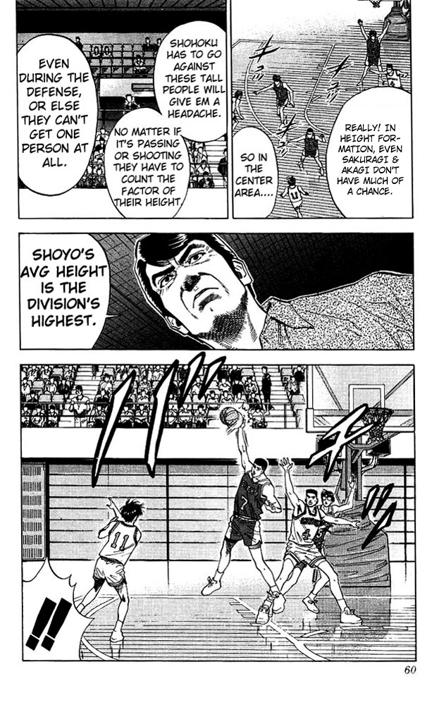 Read Slam Dunk (en) Manga Online