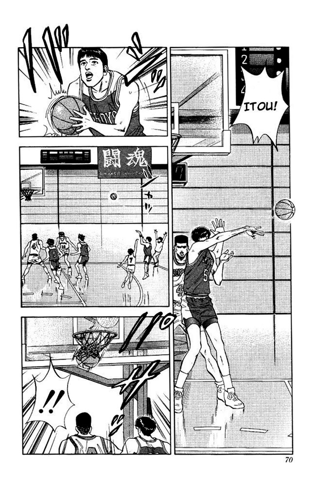 Read Slam Dunk (en) Manga Online