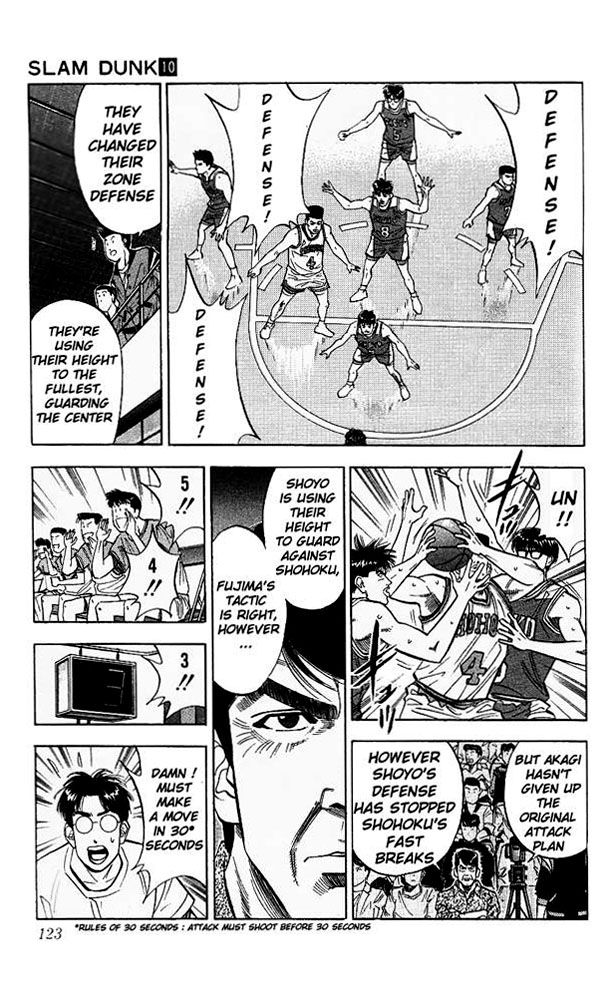 Read Slam Dunk (en) Manga Online