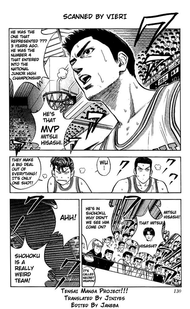 Read Slam Dunk (en) Manga Online