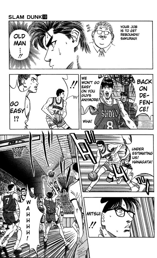 Read Slam Dunk (en) Manga Online