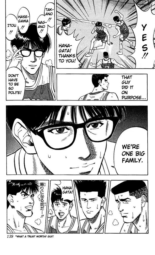 Read Slam Dunk (en) Manga Online