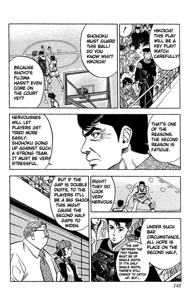 Read Slam Dunk (en) Manga Online