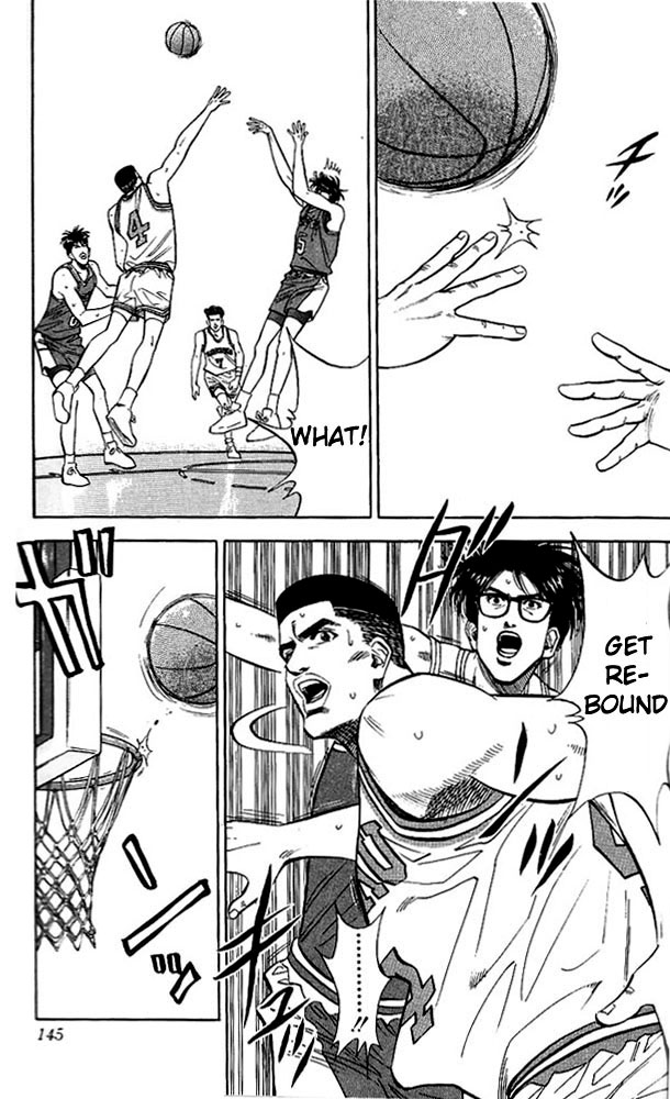 Read Slam Dunk (en) Manga Online