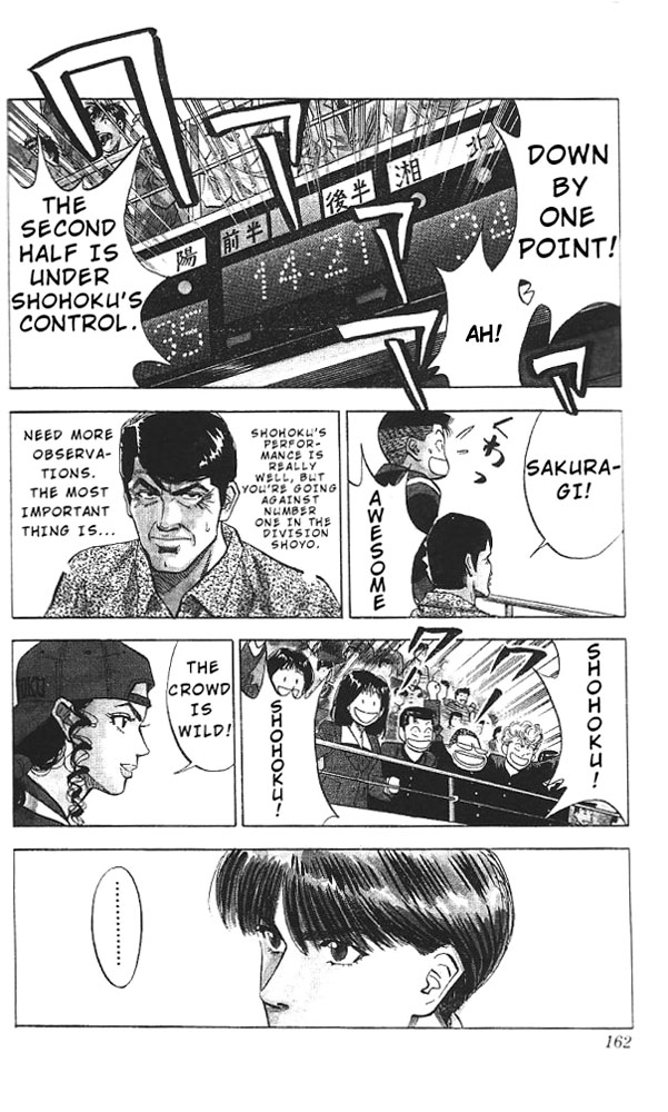 Read Slam Dunk (en) Manga Online