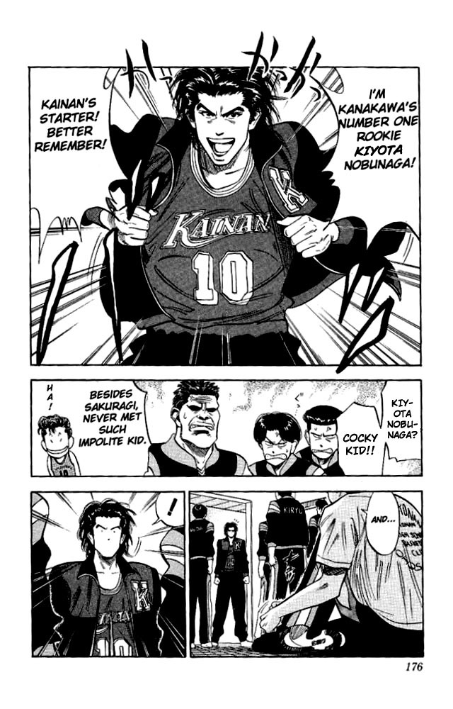 Read Slam Dunk (en) Manga Online