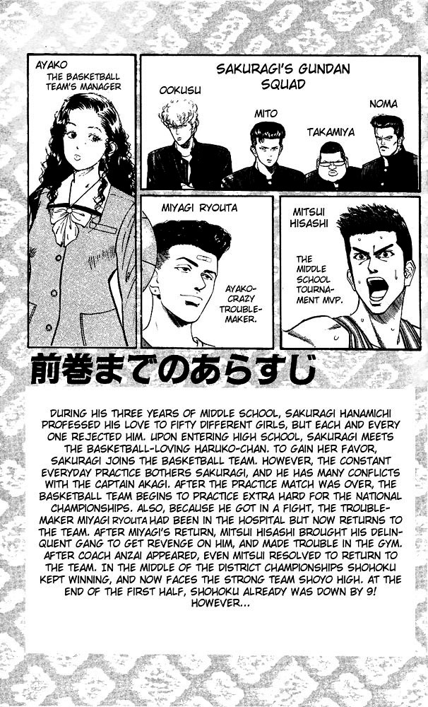 Read Slam Dunk (en) Manga Online