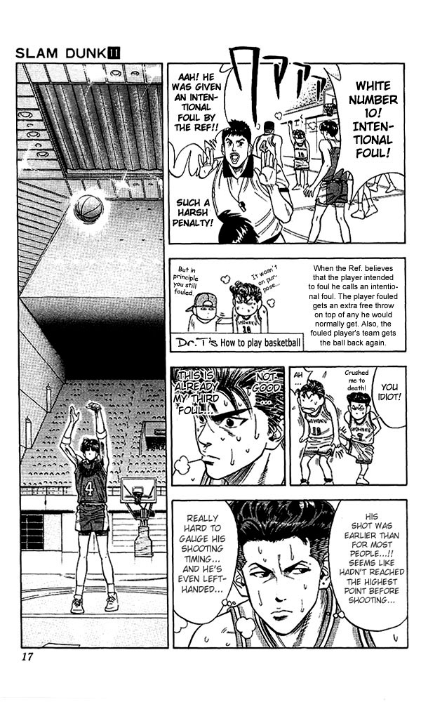 Read Slam Dunk (en) Manga Online
