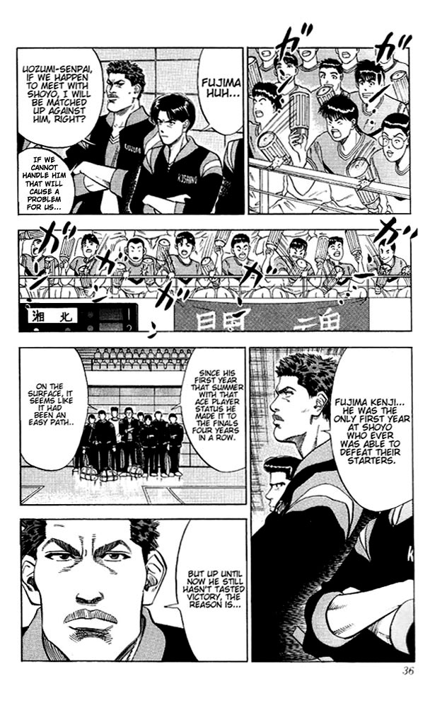 Read Slam Dunk (en) Manga Online