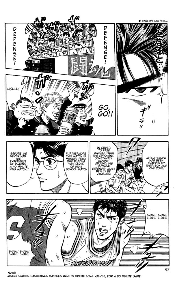 Read Slam Dunk (en) Manga Online