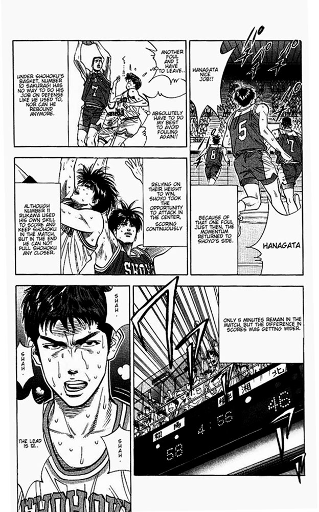 Read Slam Dunk (en) Manga Online