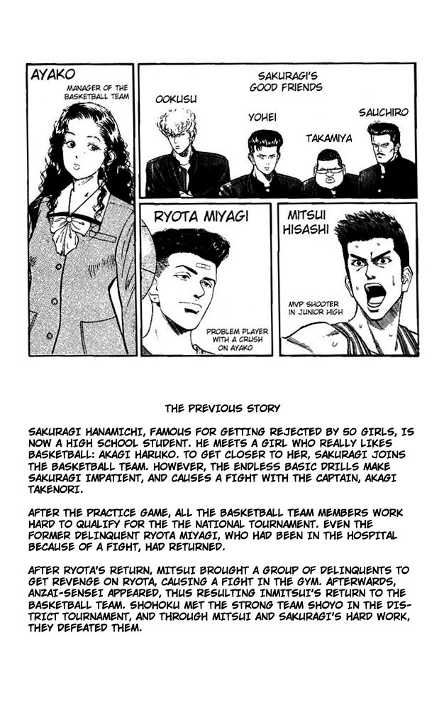 Read Slam Dunk (en) Manga Online