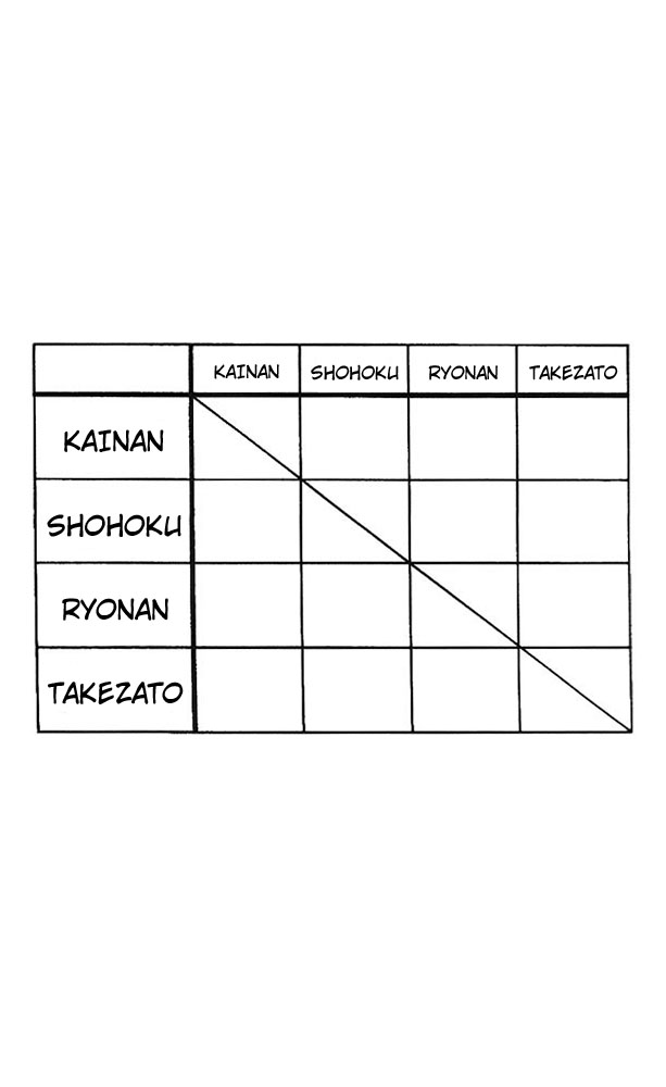 Read Slam Dunk (en) Manga Online