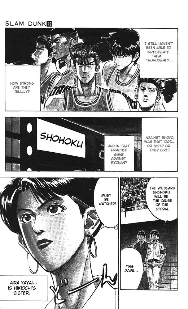 Read Slam Dunk (en) Manga Online