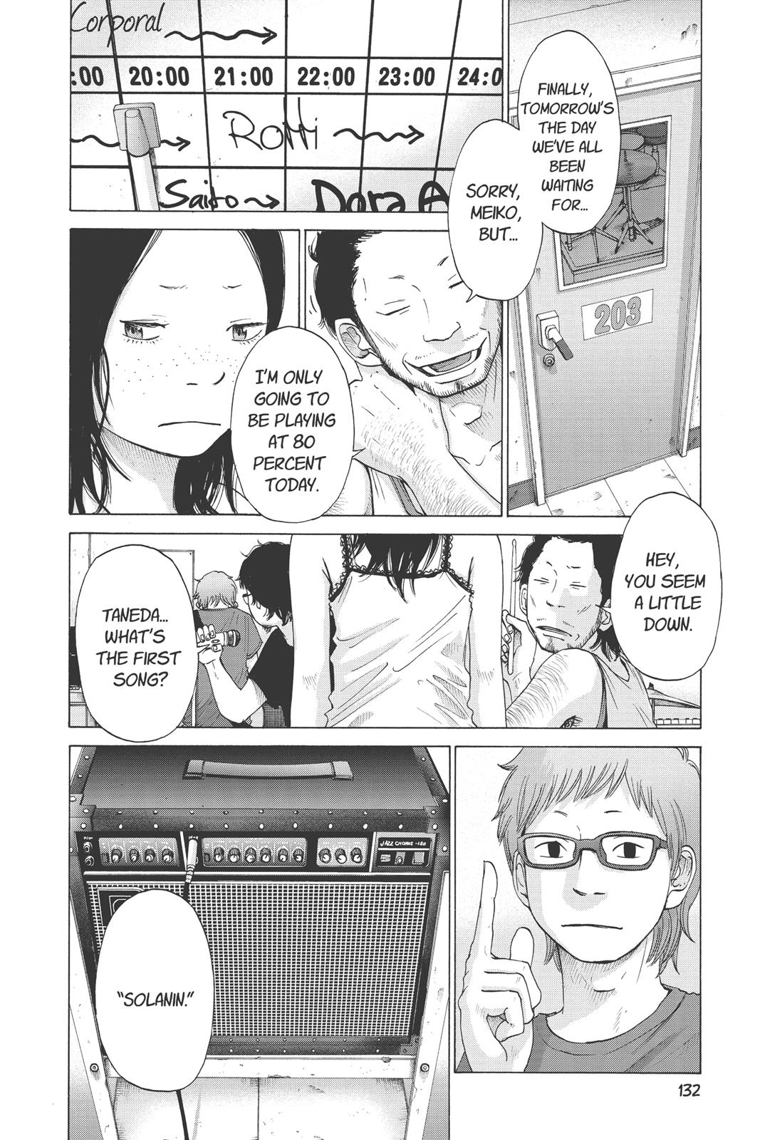 Read Solanin (en) Manga Online