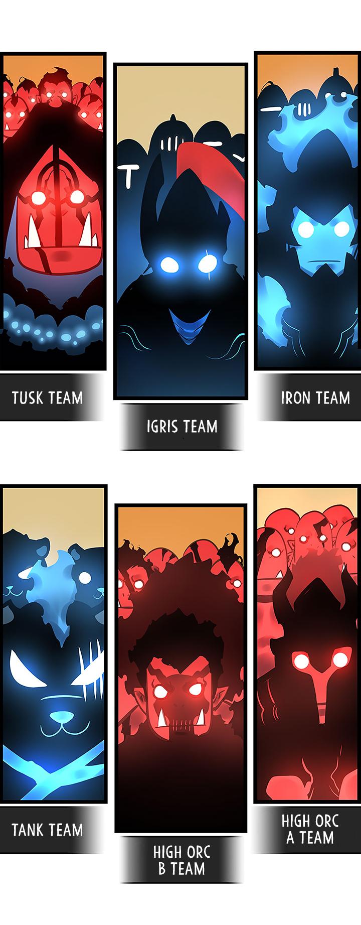 Read Solo Leveling (en) Manga Online