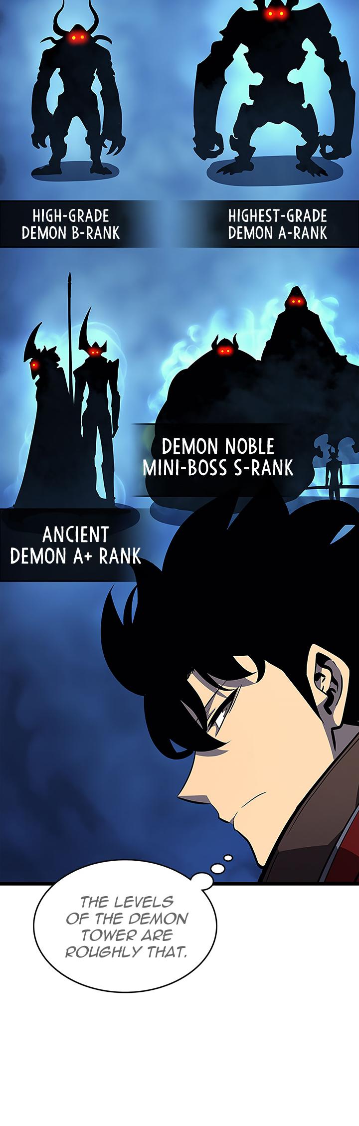 Read Solo Leveling (en) Manga Online