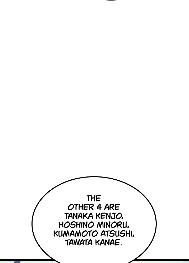 Read Solo Leveling (en) Manga Online