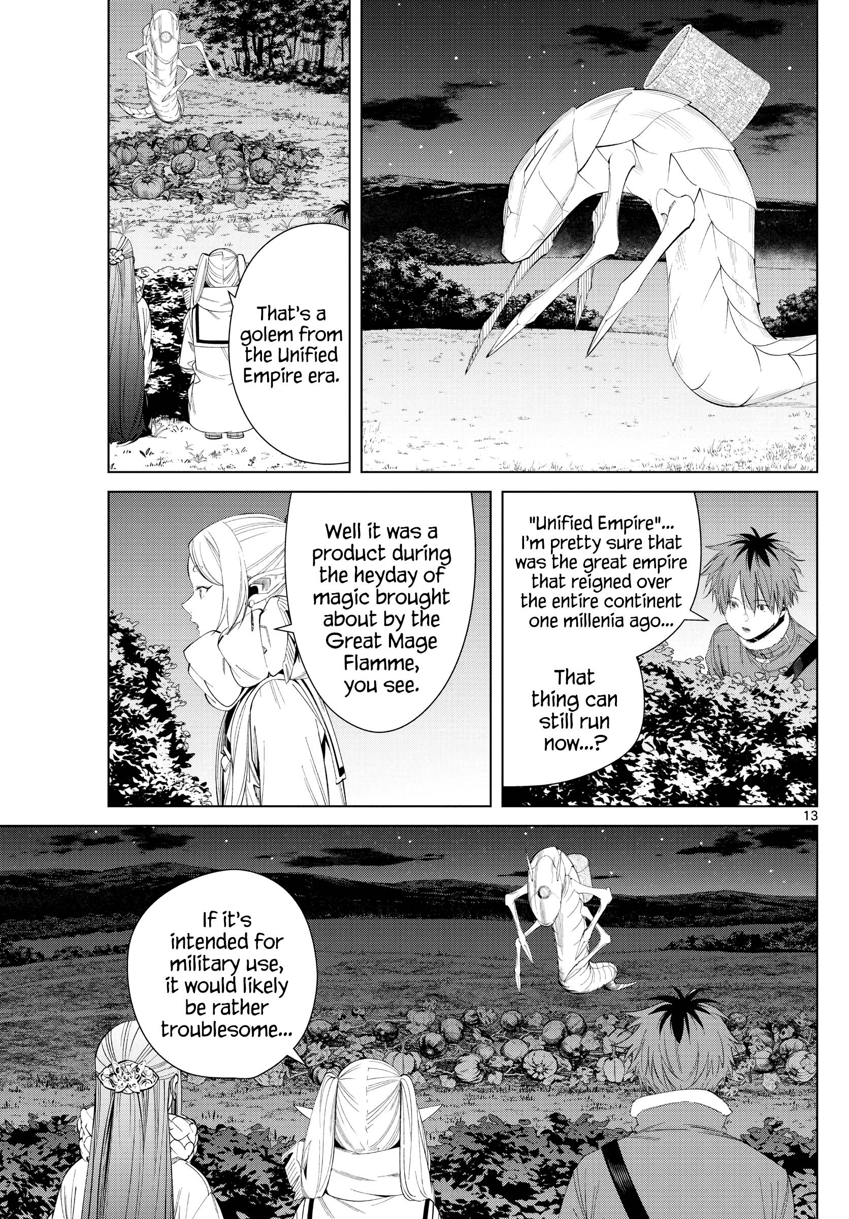 Read Sousou No Frieren (en) Manga Online