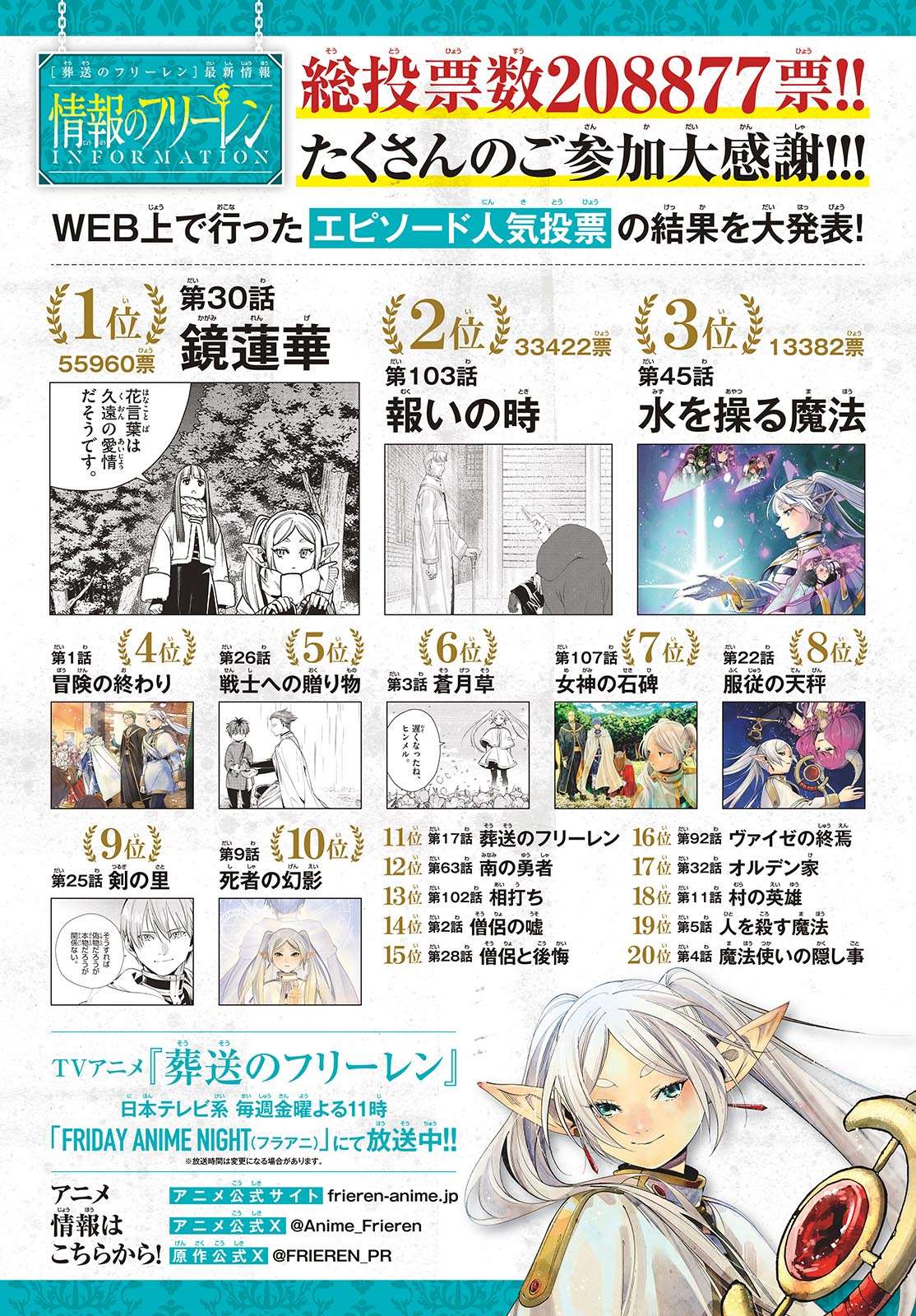 Read Sousou No Frieren (en) Manga Online