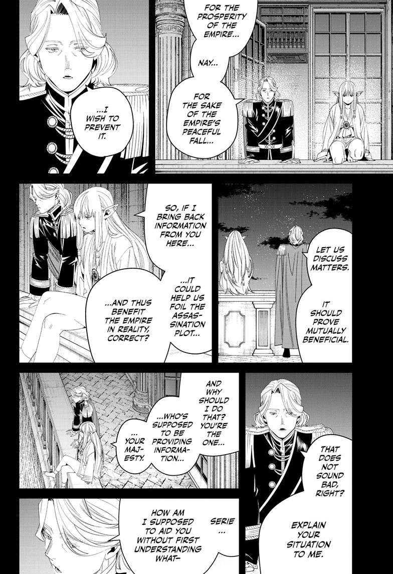 Read Sousou No Frieren (en) Manga Online