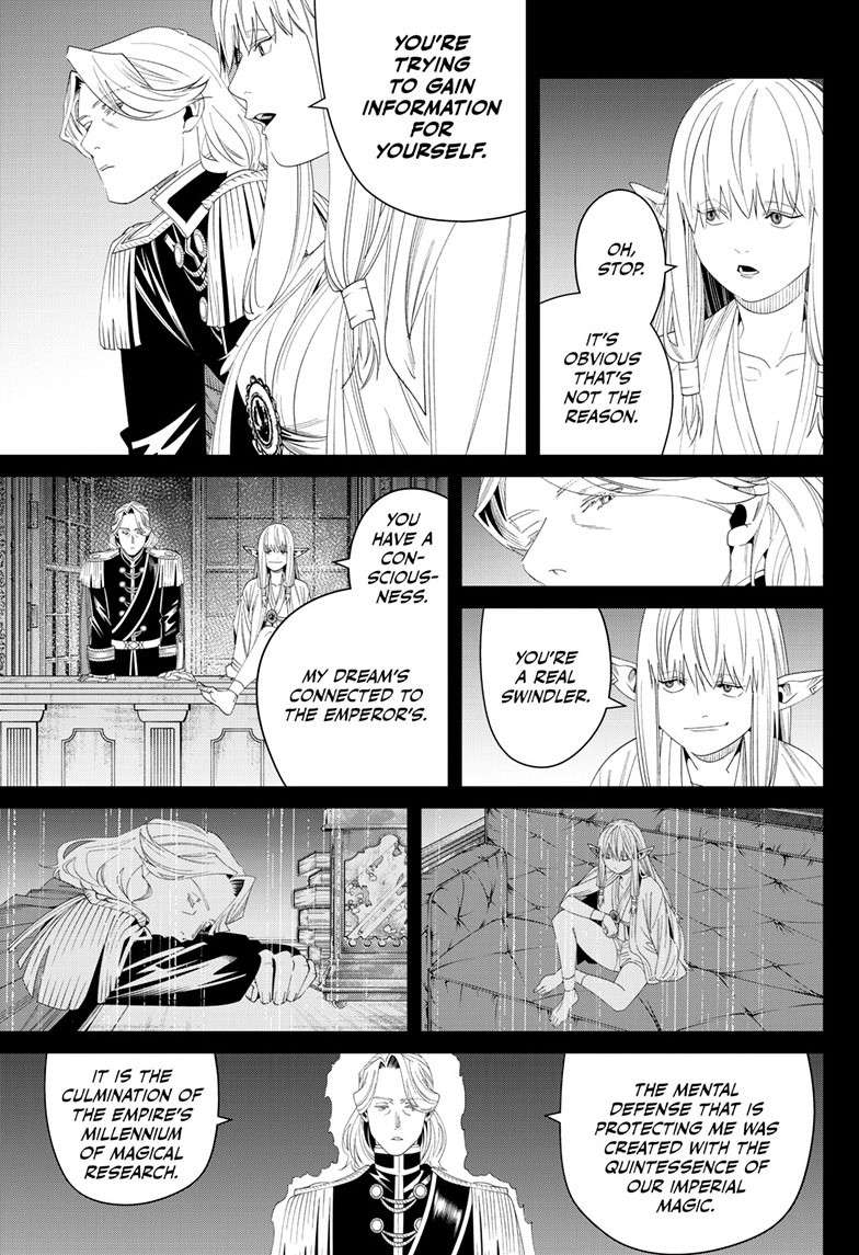 Read Sousou No Frieren (en) Manga Online