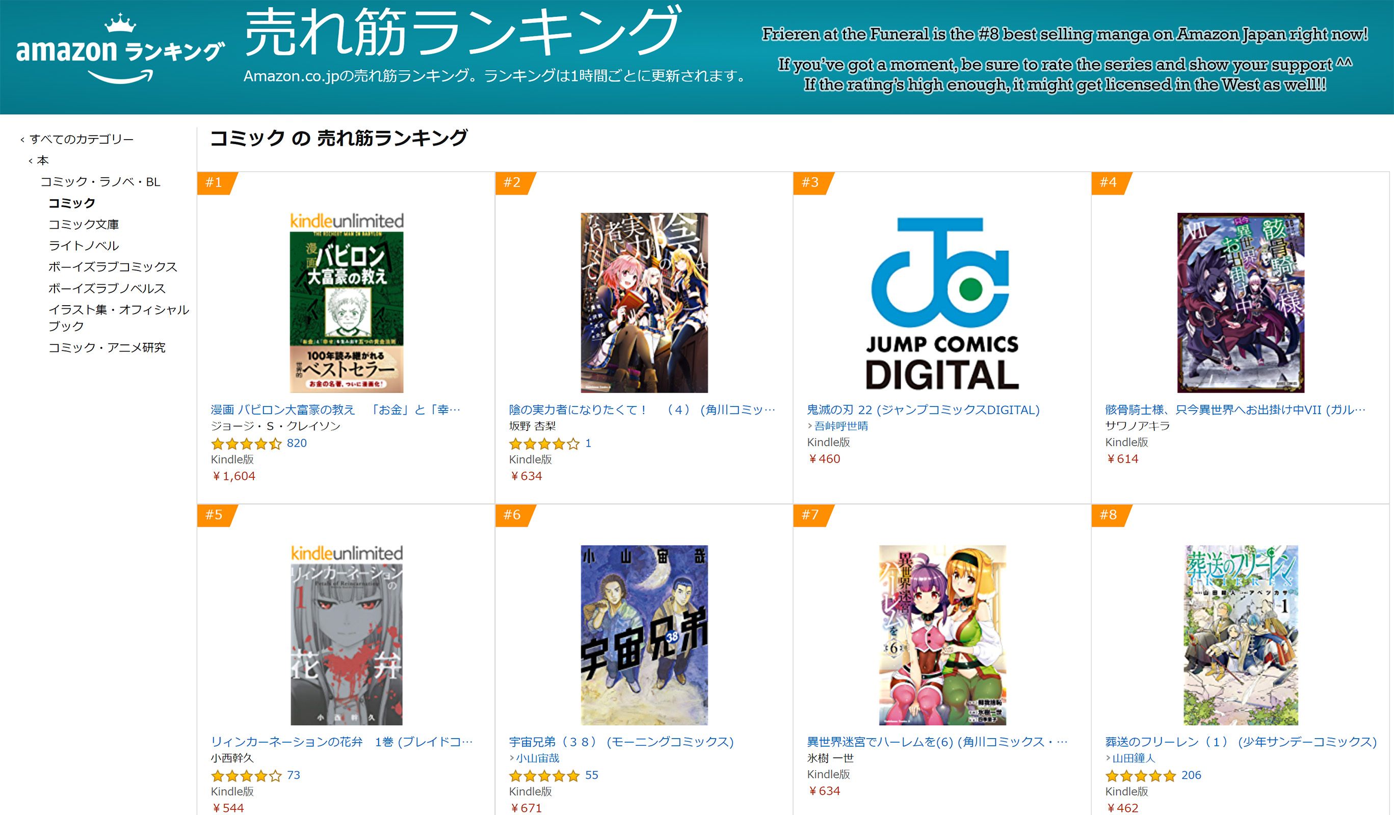 Read Sousou No Frieren (en) Manga Online