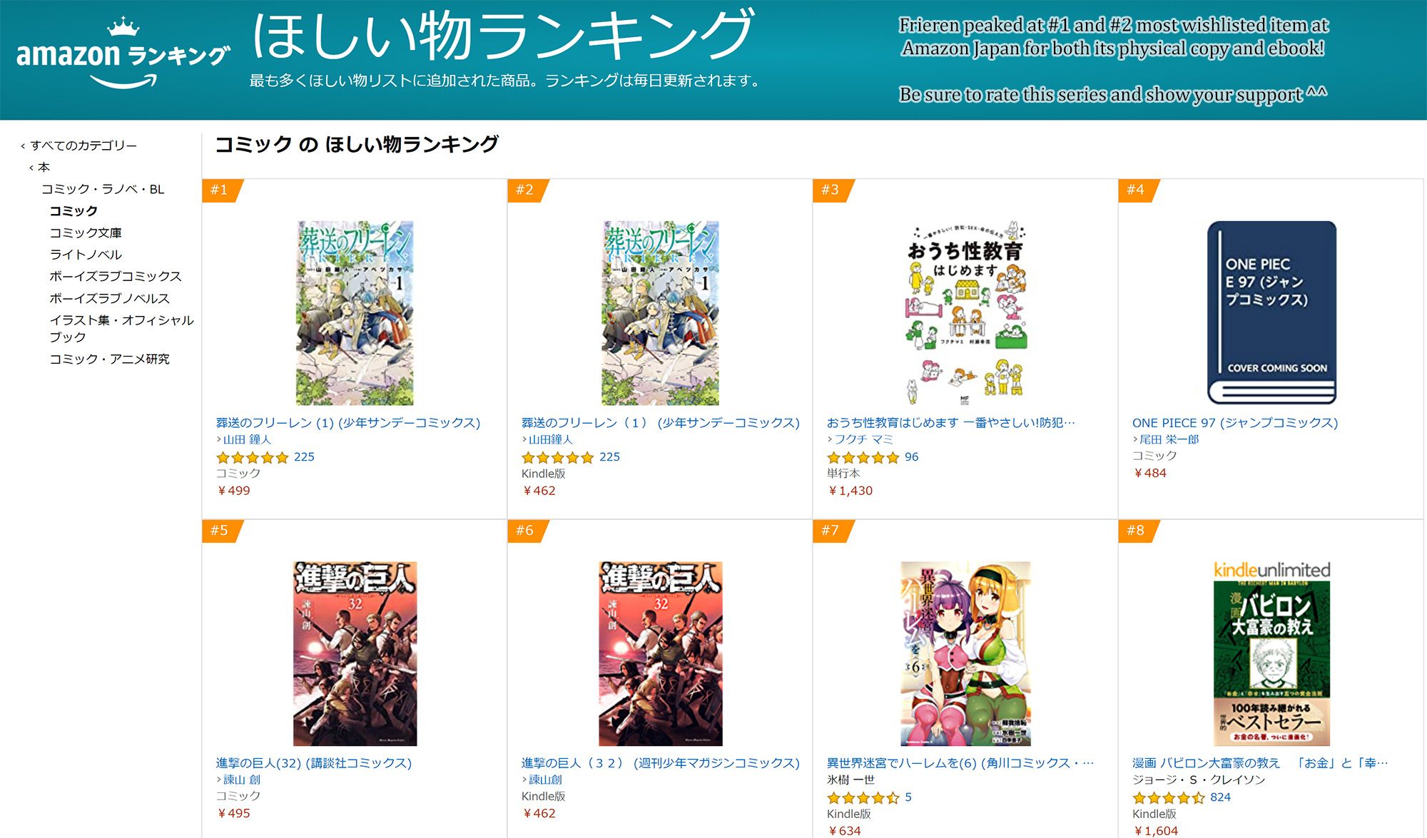 Read Sousou No Frieren (en) Manga Online