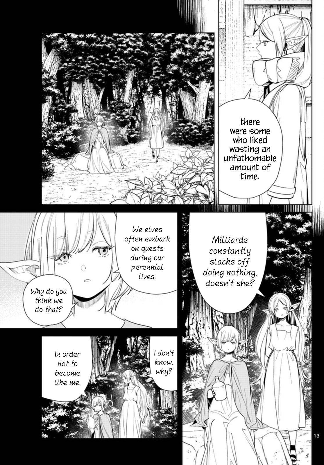 Read Sousou No Frieren (en) Manga Online