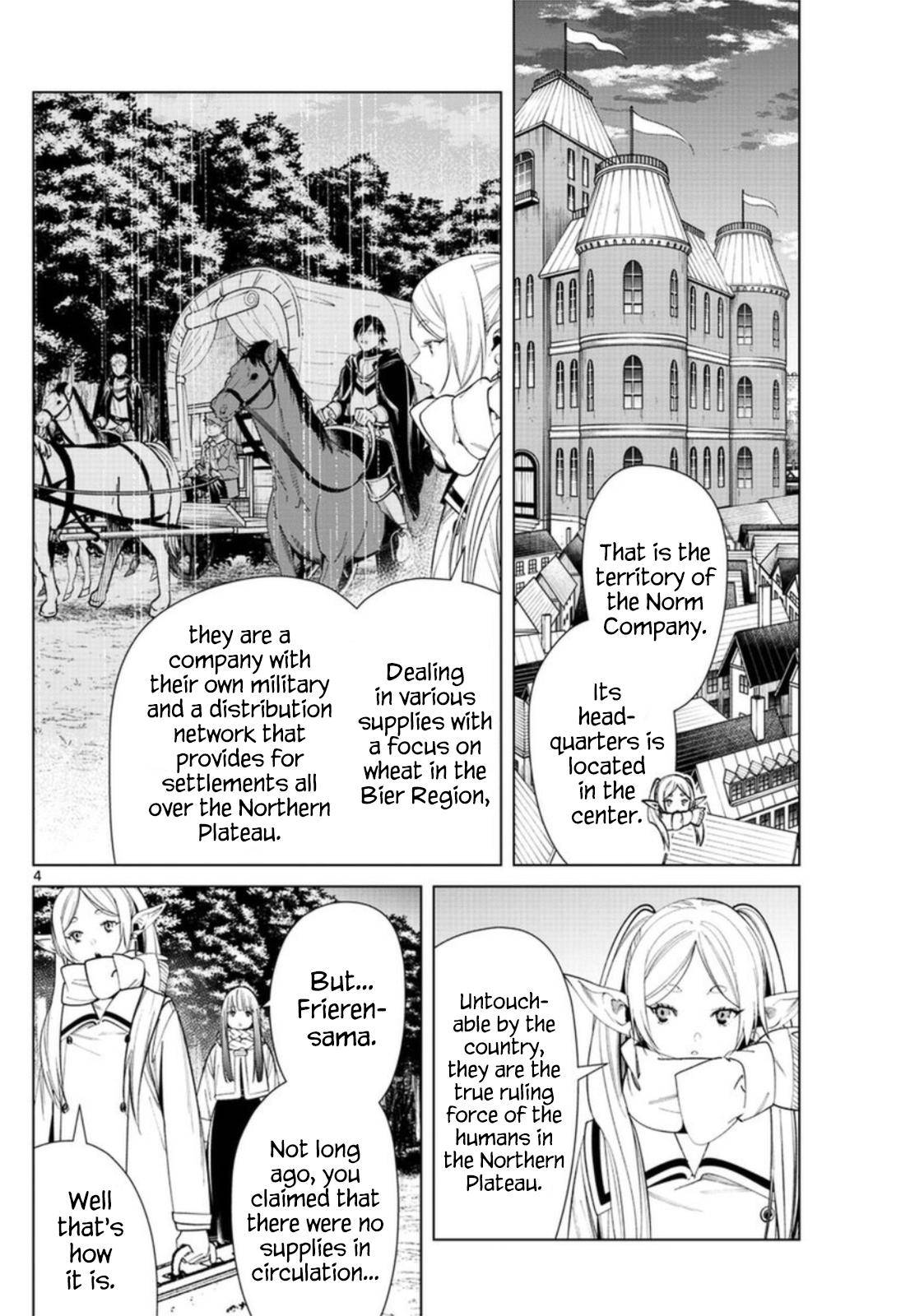 Read Sousou No Frieren (en) Manga Online